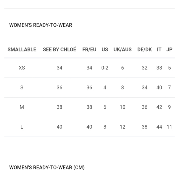 See by Chloe lace sleeve sweater - Picture 10 of 11